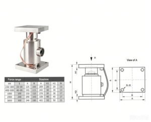 Column type load cell