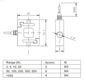 force sensor