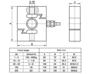 S type load cell
