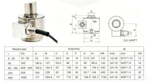 Column type load cell