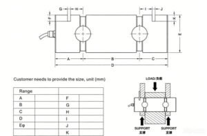 Load pin load cell