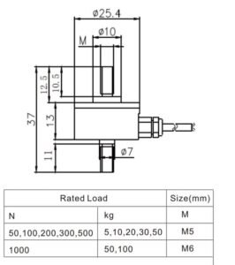 Micro Miniature Threaded In Line Load Cell