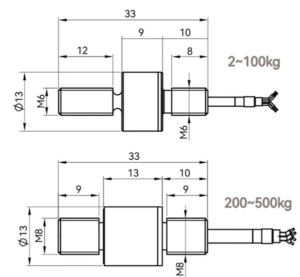 Miniature force sensor