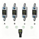 Mutil-channel wireless Dynamometer