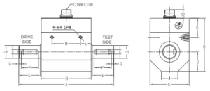 Rotational sensors