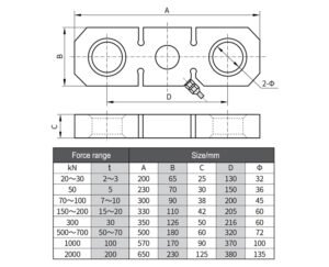 Tension load cell