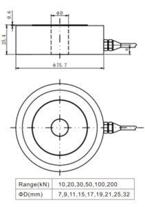 Through Hole load cell