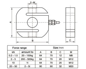 S type load cell