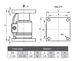 donut type load cell