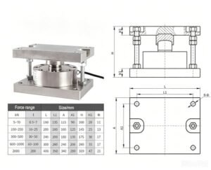 pancake weighing module