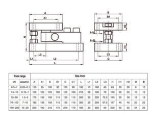 shear beam load cell weiging module