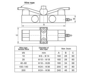 wire rope load cell