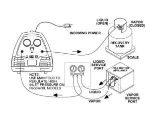 Refrigerant scale load cell