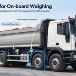 on-board weighing system